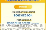 快讯 | ARM控股在美股下跌了4%，美光科技下跌了3%，迈威尔科技下跌了1.4%。