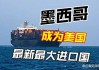 美国民间出口商：向墨西哥出口11.5万吨玉米：2024/2025 年度交货