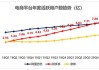 京淘淘完成超5亿元天使轮融资 加速构建创新电商平台