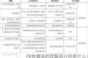 PE估值法的优缺点分别是什么？