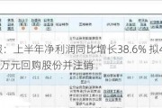 石化油服：上半年净利润同比增长38.6% 拟4000万元-5000万元回购股份并注销