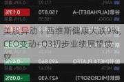 美股异动丨西维斯健康大跌9%，CEO变动+Q3初步业绩展望疲软