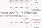 中国电建(601669.SH)：子公司拟与关联方设立广德创泰股权投资合伙企业