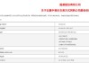 京源环保:关于以集中竞价交易方式回购公司股份的进展公告