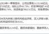 中金黄金最新公告：拟对河北峪耳崖黄金矿业有限责任公司进行债转股