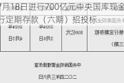 央行：7月18日进行700亿元中央国库现金管理商业银行定期存款（六期）招投标