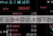 比特矿业盘中异动 大幅下跌6.47%