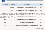 新三板创新层公司钜芯集成登龙虎榜：当日价格振幅达到114.62%