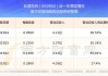 长源东谷（603950）：股价成功突破年线压力位-后市看多（涨）（06-04）