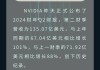 Alphabet预计财报亮眼，但须警惕AI的支出