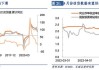 国投证券： 医药行业内有院端复苏 外有出海加速 核心公司下半年有望经营改善