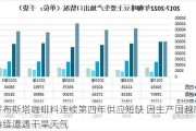 罗布斯塔咖啡料连续第四年供应短缺 因主产国越南持续遭遇干旱天气