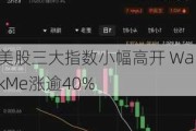 美股三大指数小幅高开 WalkMe涨逾40%