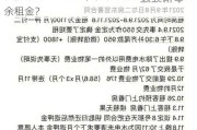 租房期间遇到问题，如何合法退租并拿回剩余租金？