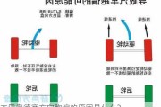 本田奥德赛方向跑偏的原因是什么？