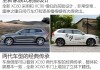 沃尔沃XC90和沃尔沃XC60如何选择？