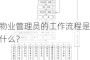 物业管理员的工作流程是什么？