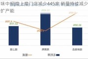 卤味中报|煌上煌门店减少445家 销量持续减少仍逆势扩产能