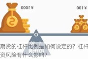 中金期货的杠杆比例是如何设定的？杠杆比例对投资风险有什么影响？