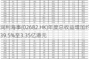 润利海事(02682.HK)年度总收益增加约39.5%至3.35亿港元