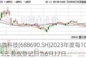 纳微科技(688690.SH)2023年度每10股派0.5元 股权登记日为6月17日