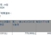 宝业集团(02355.HK)遭执行董事夏锋减持77万股