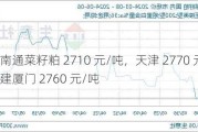 江苏南通菜籽粕 2710 元/吨，天津 2770 元/吨，福建厦门 2760 元/吨