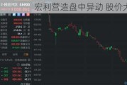 宏利营造盘中异动 股价大跌5.91%