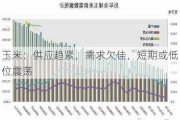 玉米：供应趋紧，需求欠佳，短期或低位震荡