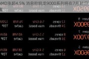 AMD涨超4.5% 消息称锐龙9000系列将在7月31日预售