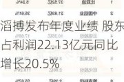 滔搏发布年度业绩 股东应占利润22.13亿元同比增长20.5%