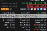 海天网络盘中异动 急速拉升6.11%