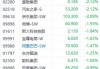 兴泸水务(02281)将于7月31日派发末期股息每股5.5港仙