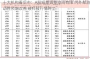 十大机构看后市：A股短期调整空间有限 内外部流动性预期改善 硬科技行情将至