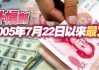 人民币中间价报7.1270，上调51点 升幅创2024年5月6日以来最大！