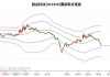 毅昌科技（002420）：6月25日11时27分触及涨停板