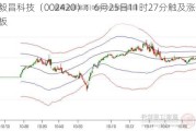 毅昌科技（002420）：6月25日11时27分触及涨停板