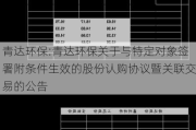 青达环保:青达环保关于与特定对象签署附条件生效的股份认购协议暨关联交易的公告