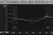 英伟达两天市值蒸发2000亿美元 基本面没任何问题