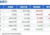 中国人寿集团旗下财险公司上半年实现净利润17.61亿元