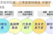 锌：需求弱供给减，三季度维持偏强  关键字：锌 需求 供给 偏强