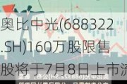 奥比中光(688322.SH)160万股限售股将于7月8日上市流通