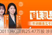 恒生银行(00011.HK)回购25.47万股 涉资2,824万元