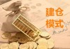 伦敦金平仓的操作策略是什么？