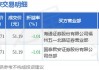 佰维存储大宗交易折价成交14.30万股