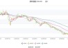 盛新锂能：预计2024年上半年净利润亏损1.3亿元~1.9亿元