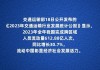 2023年我国跨区域人员流动量612.88亿人次 增长30.7%