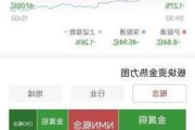 沪指回落至3300点下方，何时止跌企稳？