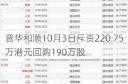 普华和顺10月3日斥资220.75万港元回购190万股