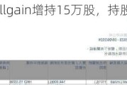 建滔集团：Hallgain增持15万股，持股比例升至42.95%